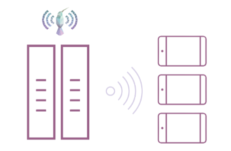 A typical Kolibri model includes a device installed with Kolibri, acting as a server connecting locally (with, for example, a router) to other devices such as tablets and smartphones