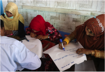 Rohingya parents and teachers participate in the writing workshop in Balukhali refugee camp on June 28, 2018