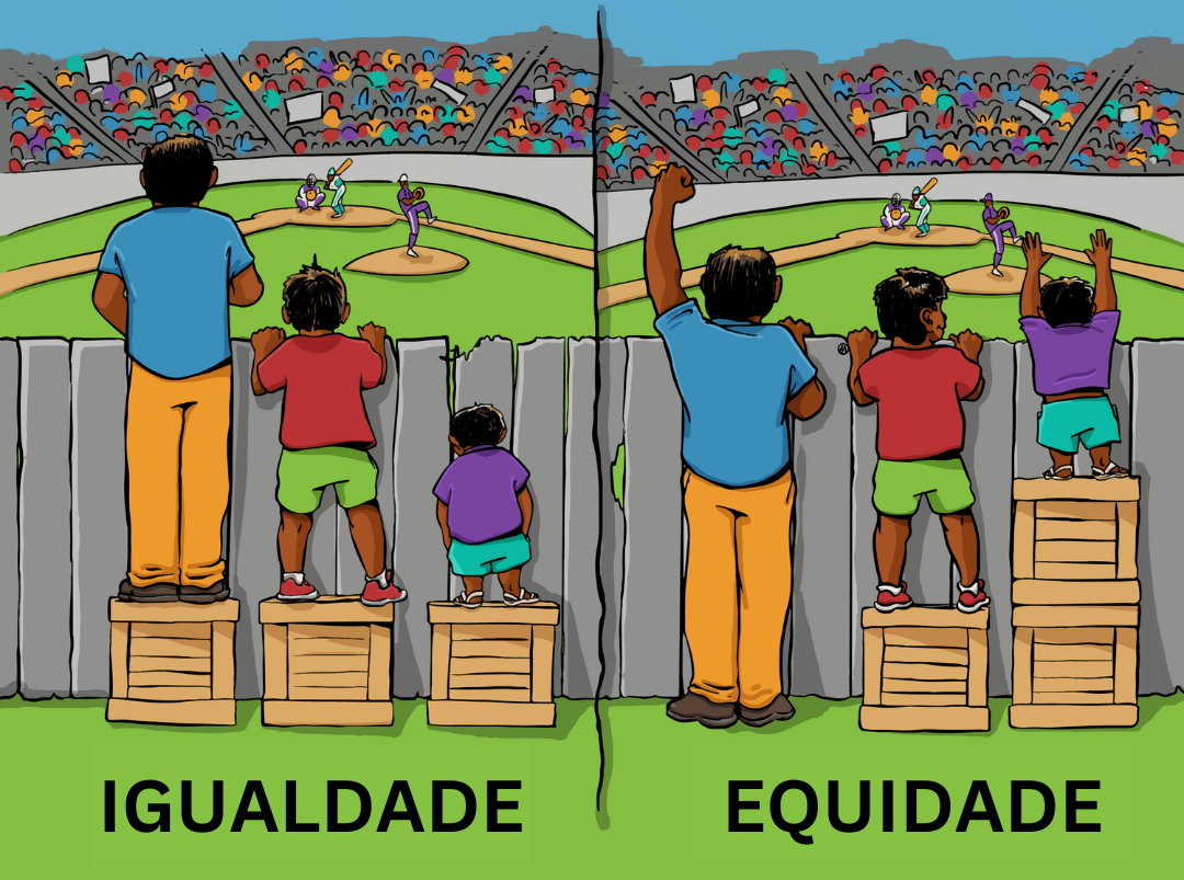 Graphic showing the difference between equality and equity. The equality graphic shows 3 people of different heights trying to watch a baseball game over a fence. They're all standing on crates that are the same size. Only the tall and medium height people can see over the fence. In the equity graphic, the three people are standing on different sized crates so they can all see over the fence.