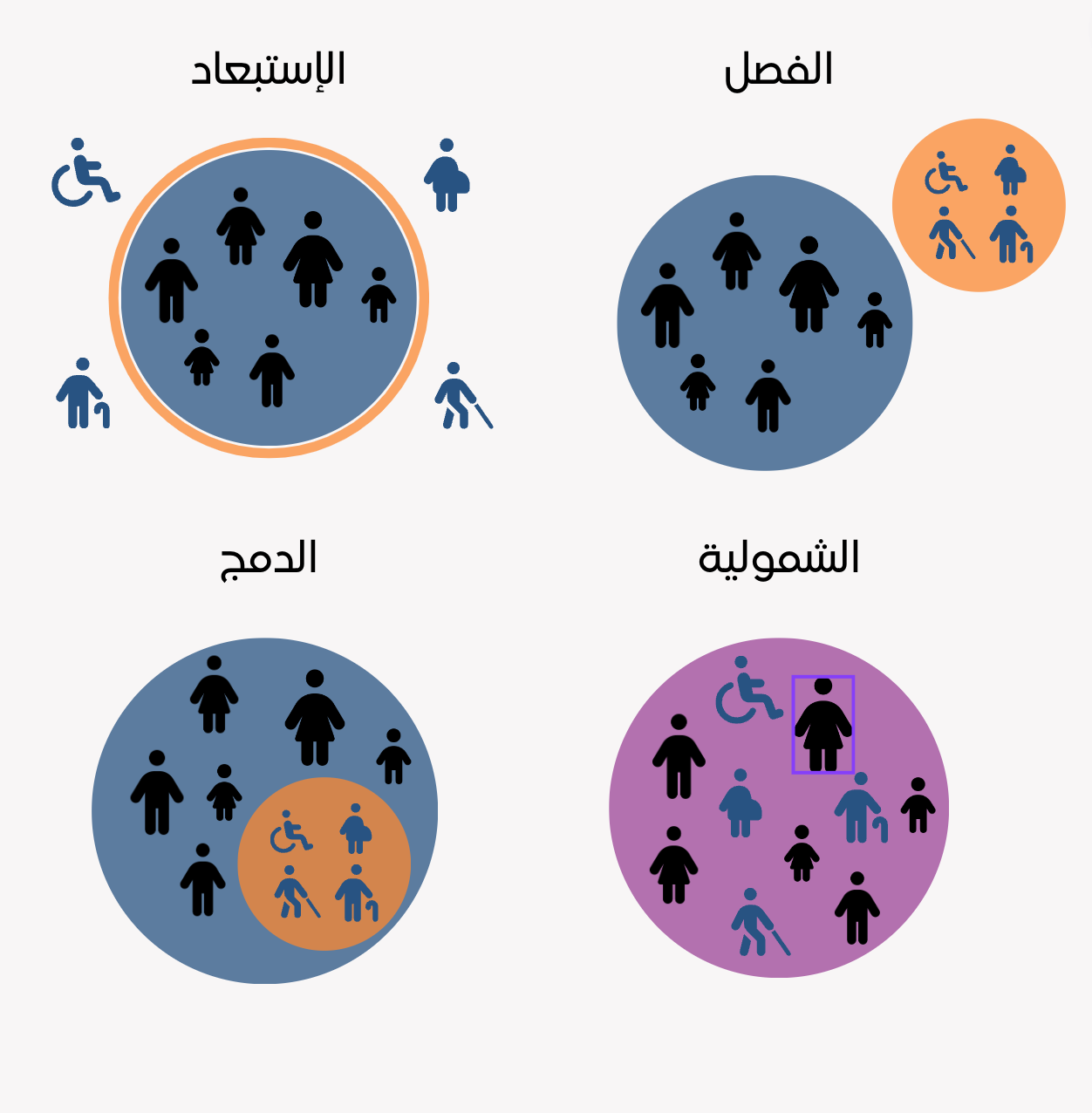 مادة ترويجية